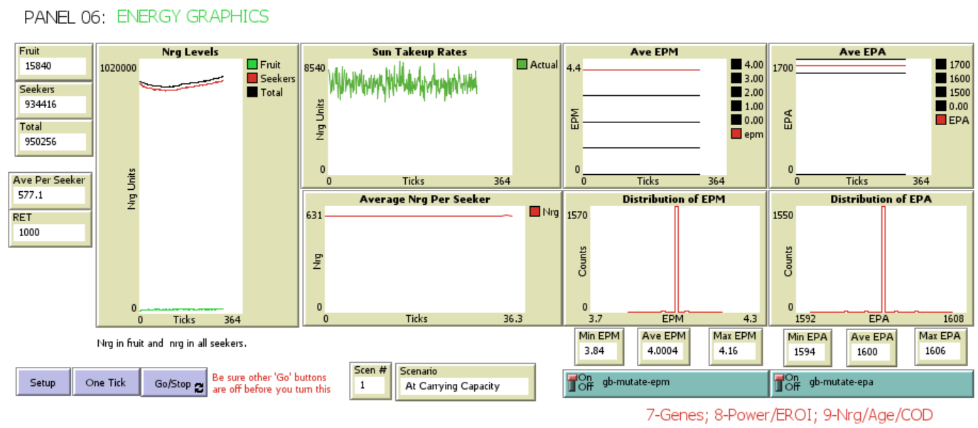 How I Played The Chrome Dino Game With My Brain Signals, by Ahnaaf Khan